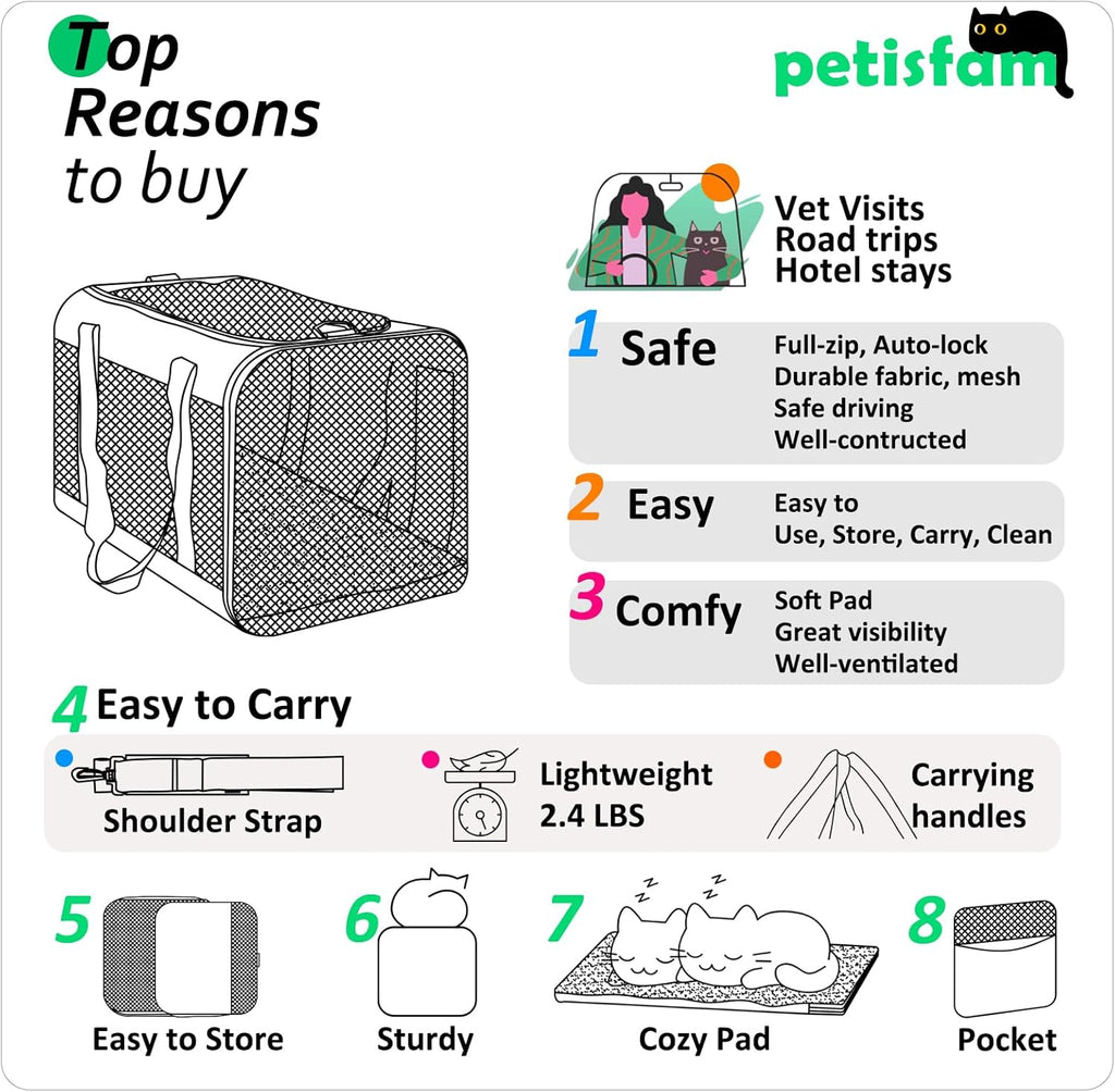 Quick-In Pet Carrier for Cats. 360° Airy Mesh Windows Let Fur-Kids See You & Breath Easy, Reduce Travel Anxiety. Rip-Stop Fabric & Lockable Zips Hug Securely. Washable Pad. Adjustable Shoulder Strap