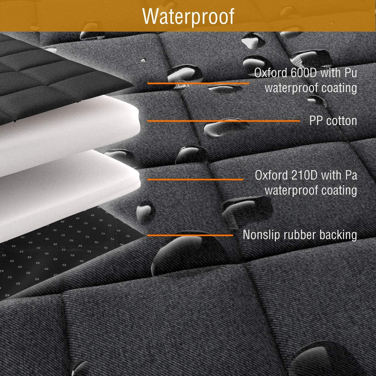 Blue XL Car Rear Seat Cover for Dogs, Durable Waterproof & Scratch Resistant Vehicle Backseat Protector, Extra Large Nonslip Dog Accessory & Pet Protection for Back Seats, Machine Washable