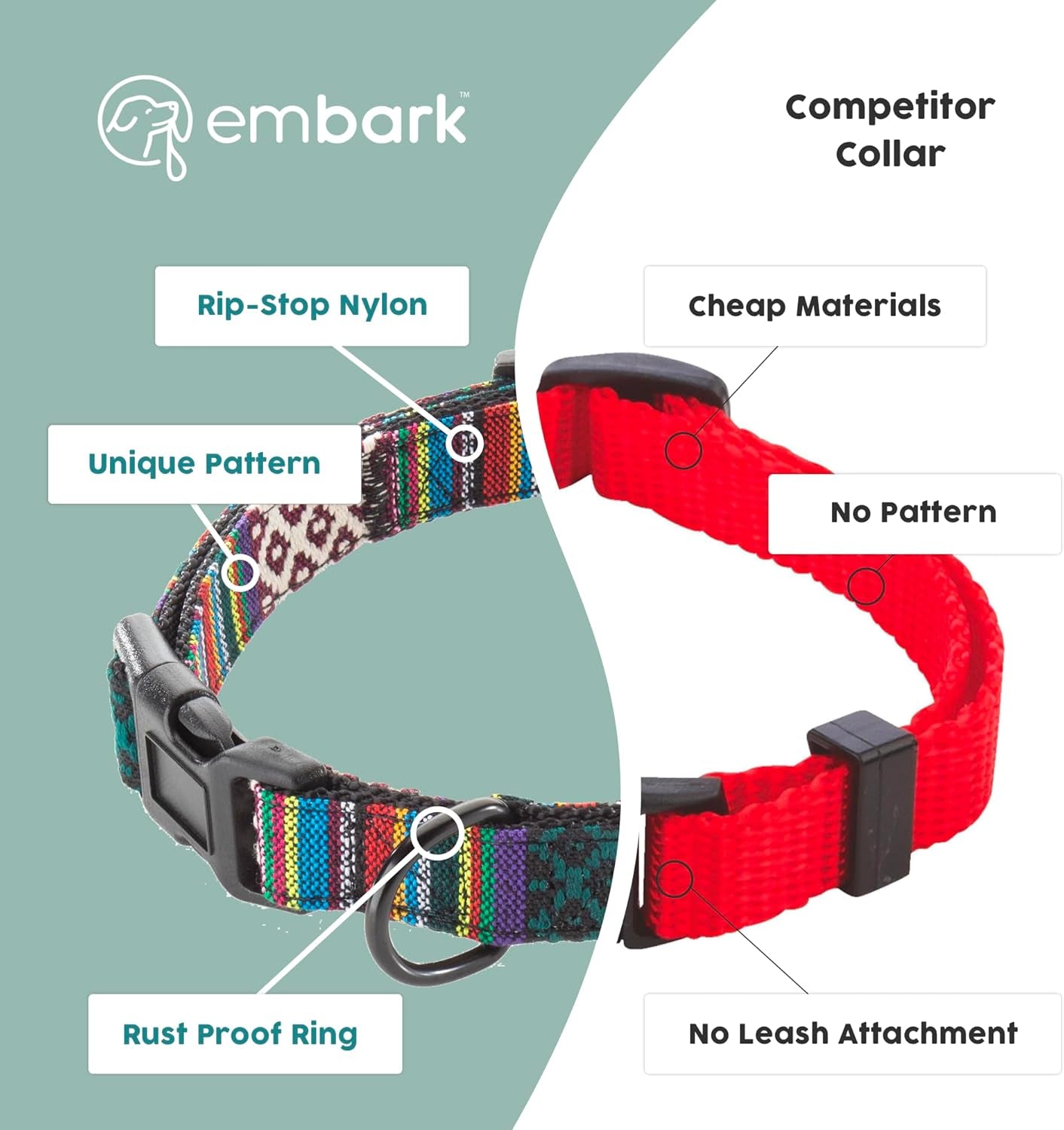 Embark Urban Medium Dog Collar – Stylish, Durable Nylon, Adjustable & Comfortable, Strong Buckle